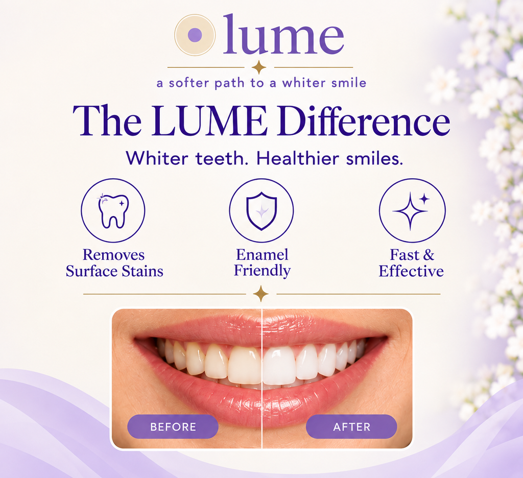 Purple Teeth Whitening Strips, Peroxide-free strips, made for real, everyday routines.